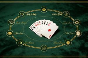 真人斗地主：如何提高自己的胜率